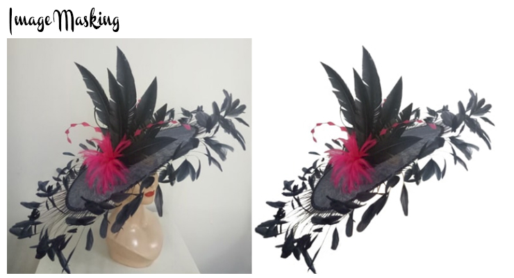 Image Masking