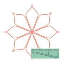 Westalee Design - Spin-E-Fex 8 - 5-piece Template Set