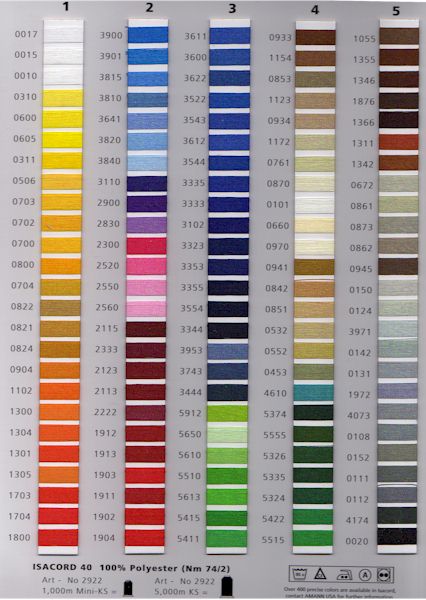 Isacord Top 125 Color Thread Chart With Top Industry Matches