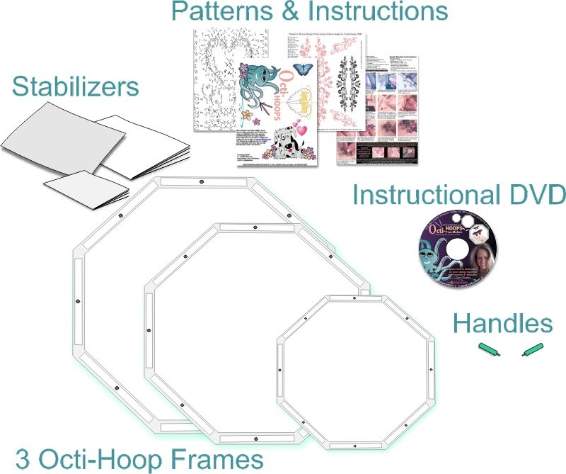 Octi-Hoops Free-Motion Embroidery & Quilting From Creative Feet