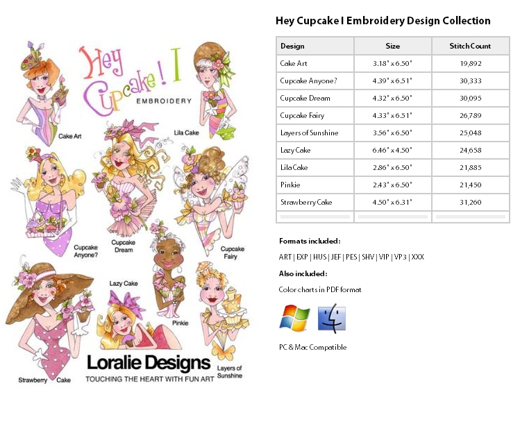 Hey Cupcake 1  by Loralie Designs Embroidery Designs on a Multi-Format CD-ROM 630110