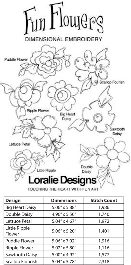 Fun Flowers Dimensional Embroidery by Loralie Designs Embroidery Designs on CD 630115