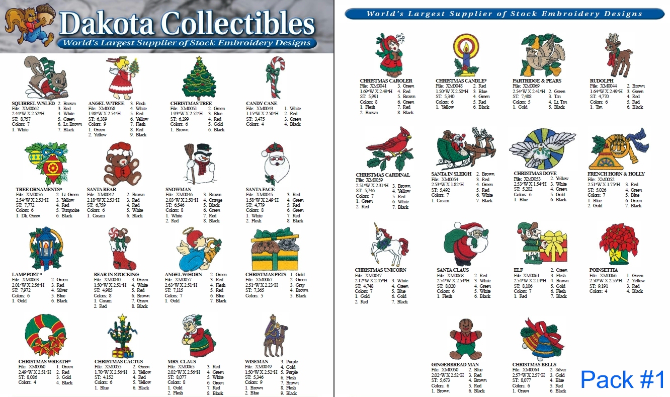 Dakota Collectibles Christmas Collection 2 For Less Than 1 Sale